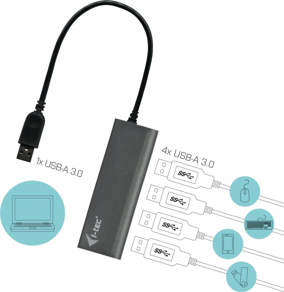 I-tec U3HUB448 USB Hub 4 Poorten - Grijs - afbeelding 6 van 6