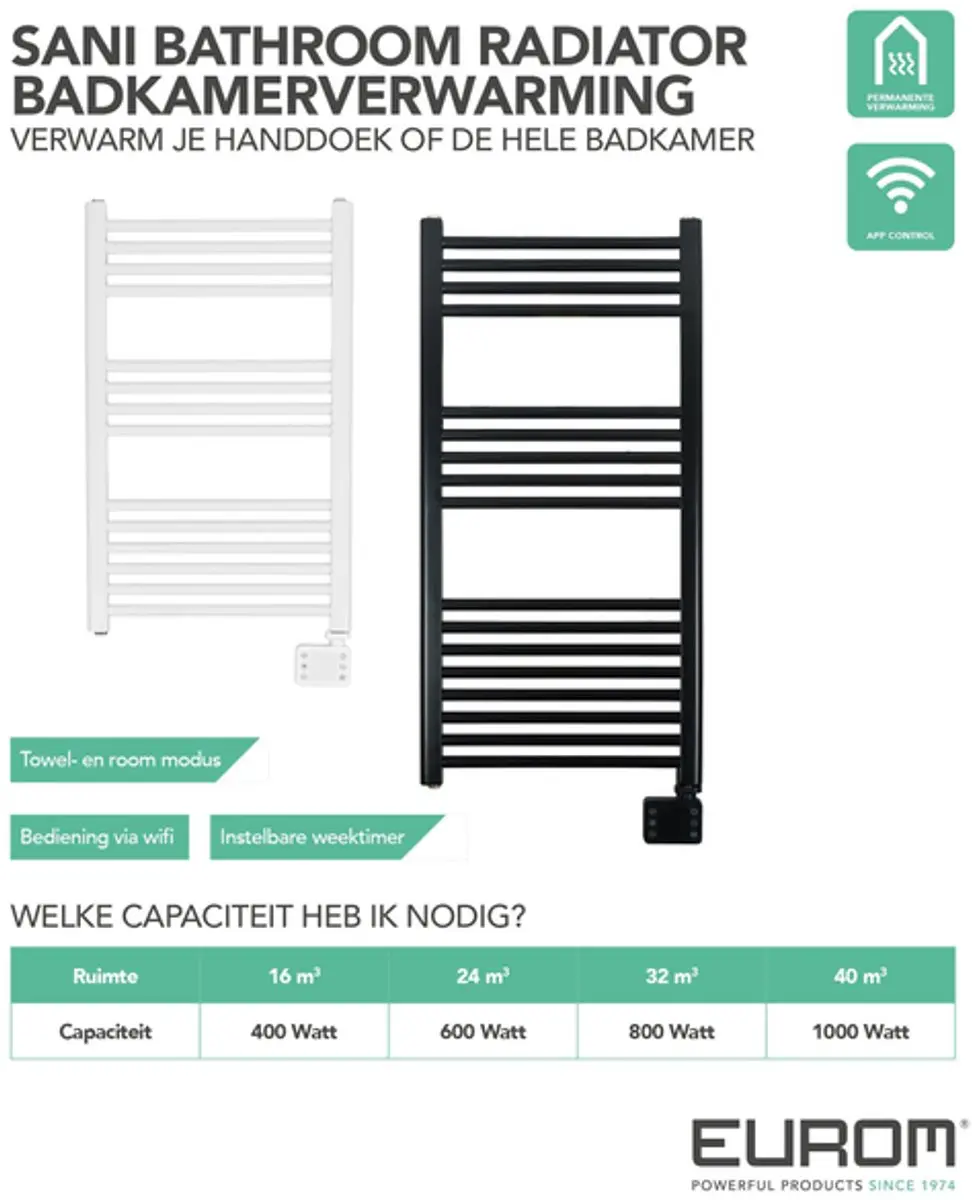 Eurom Sani-Towel 352702 Handdoekradiator 1000W - Mat Zwart
