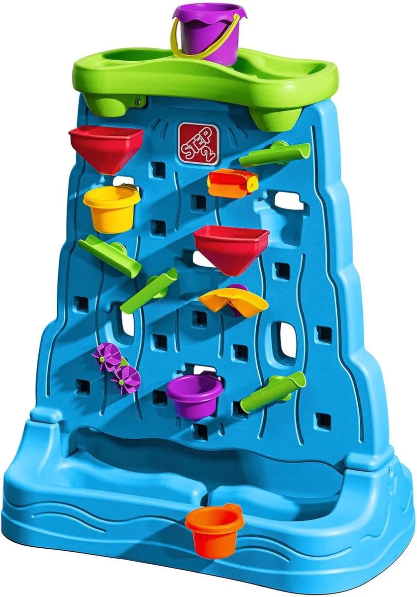 Step2 Waterfall Discovery Watertafel 862199