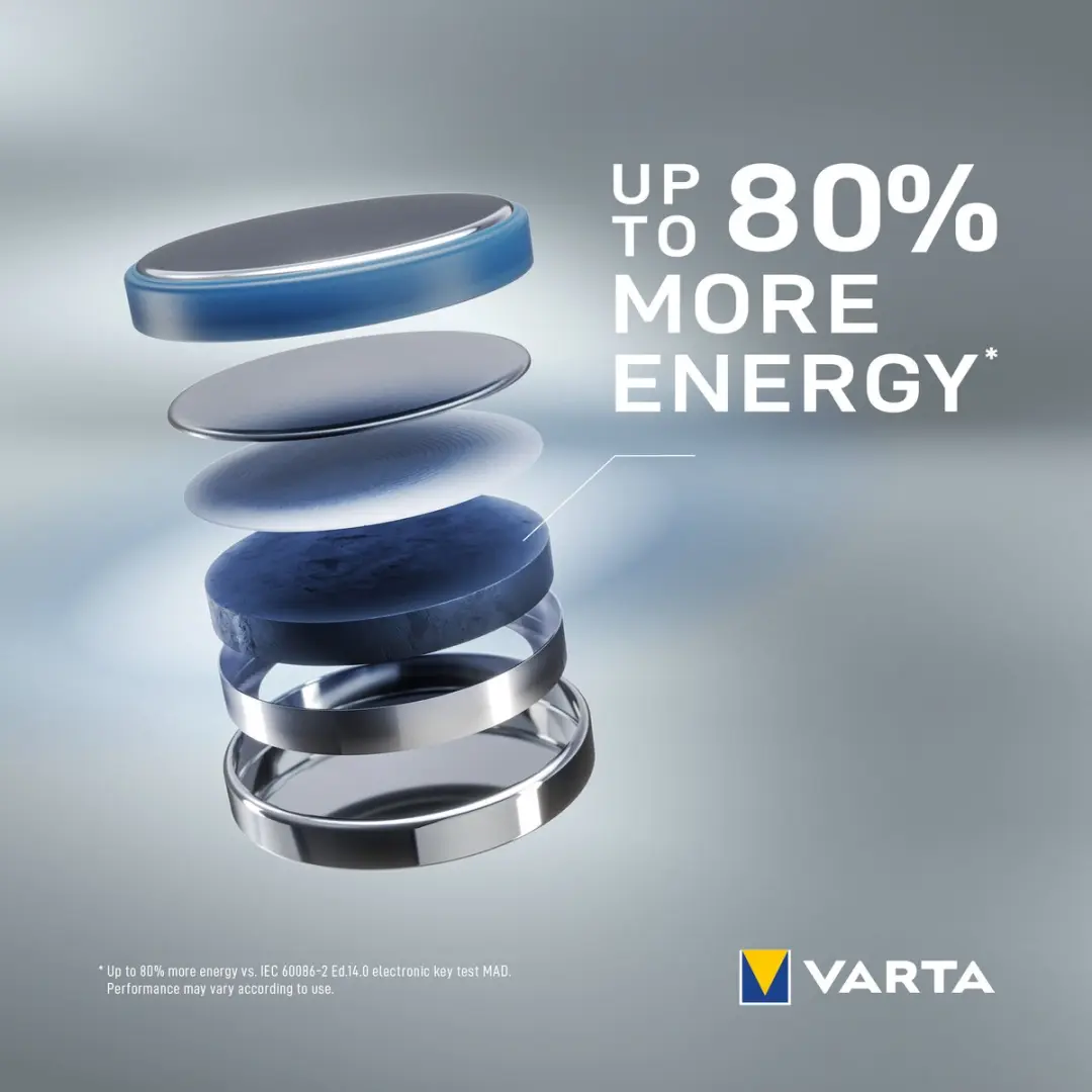 Varta CR 2032 Lithium Knoopcelbatterij 230mAh - 2 Stuks
