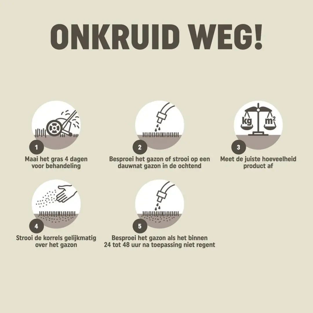 Pokon Onkruid Weg! Onkruidverdelger 1,6kg - 80m²