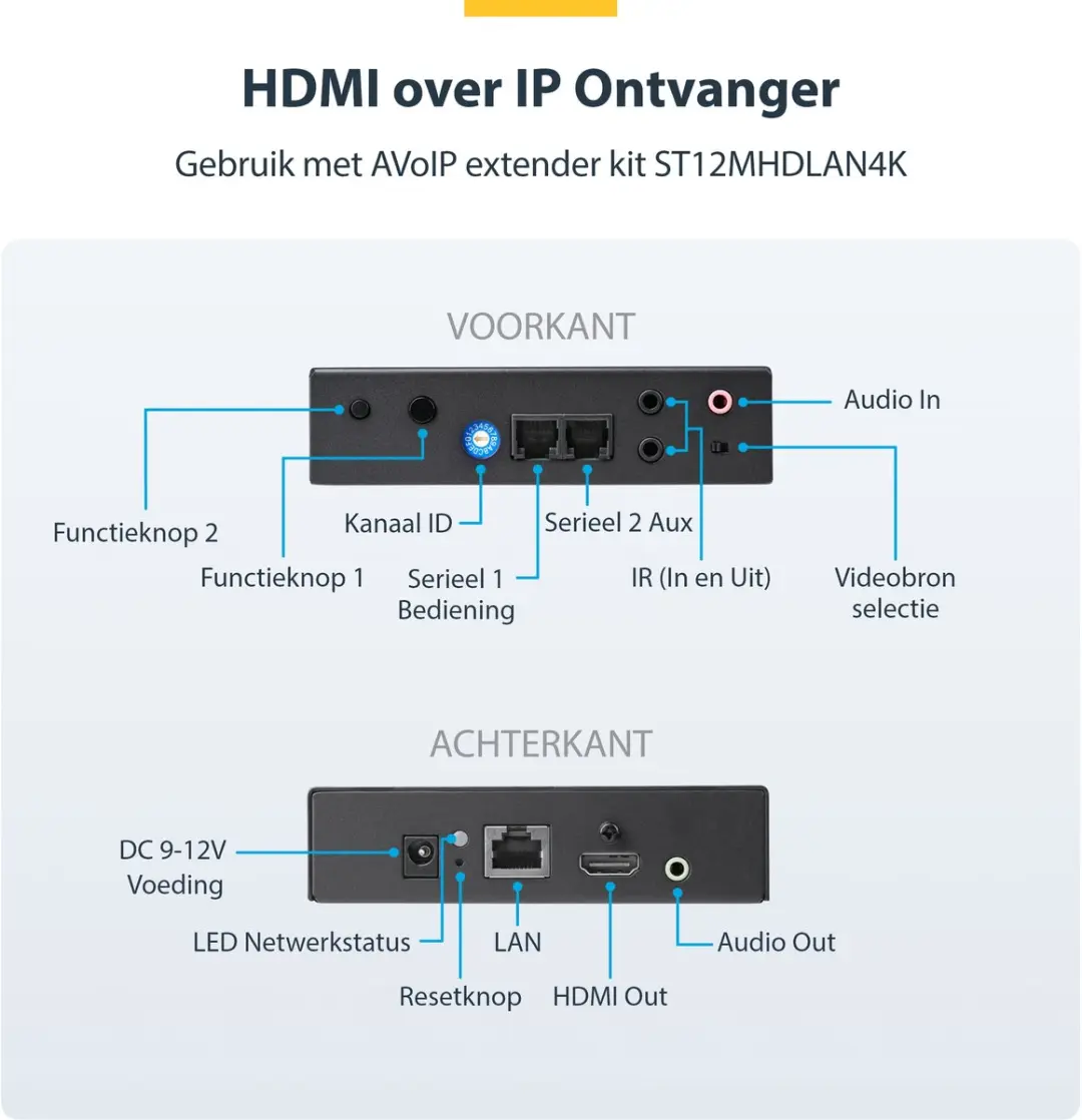 Startech ST12MHDLAN4R HDMI over IP Ontvanger - Zwart - afbeelding 6 van 6