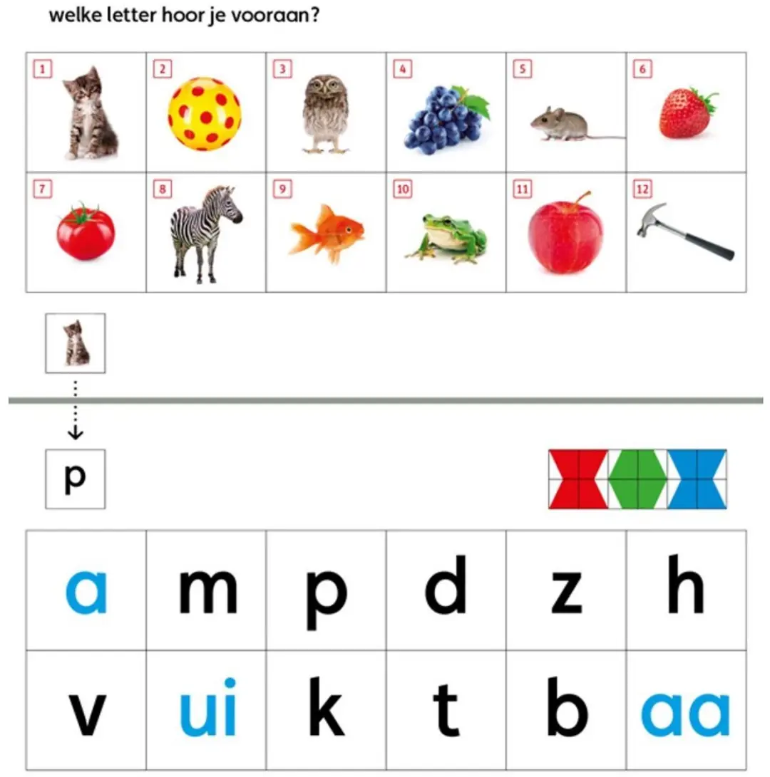 Loco Mini Ik leer alle letters