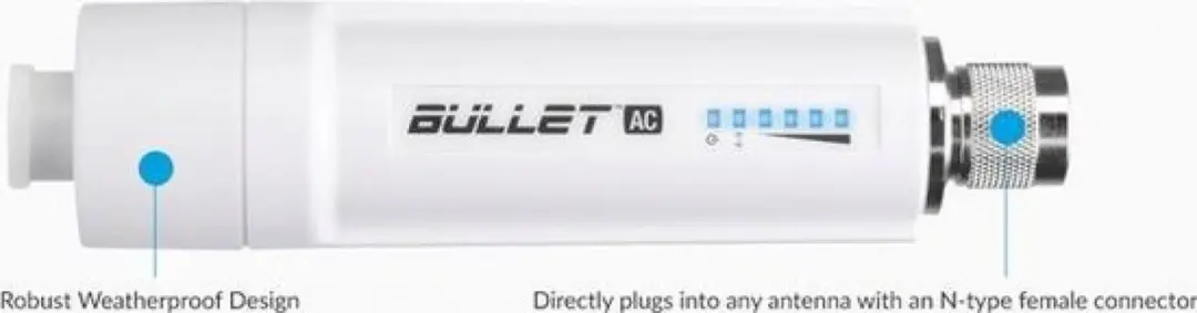 Ubiquiti B-DB-AC Draadloos Toegangspunt 300Mbit/s - Wit