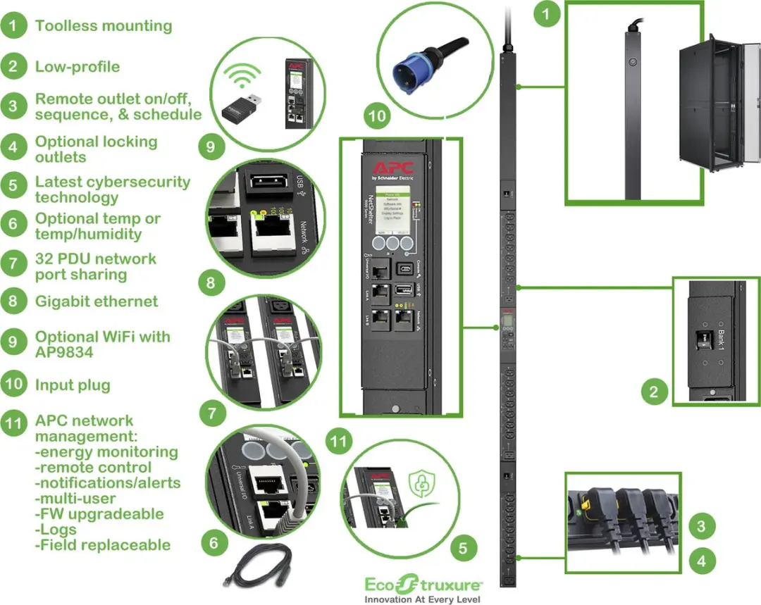 APC APDU9953 Switched Rack PDU 32A - 24x C13/C19 - Zwart