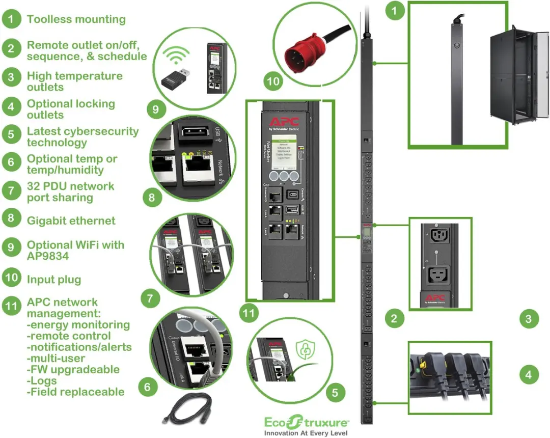 APC APDU9981EU3 Switched Rack PDU - 24x Stopcontacten - Zwart