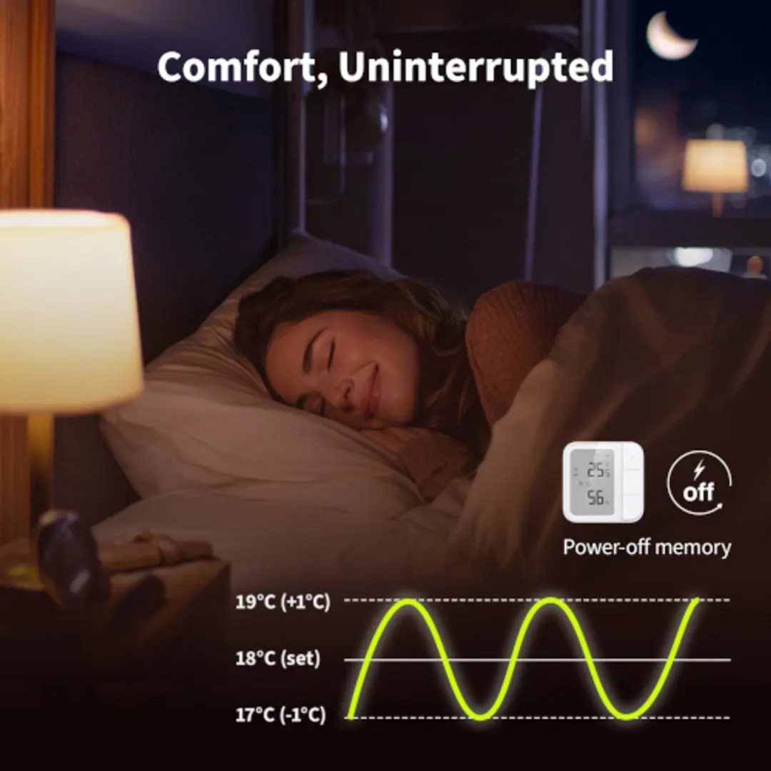 Aqara UT-A01D Slimme Vloerverwarming Thermostaat - Wit