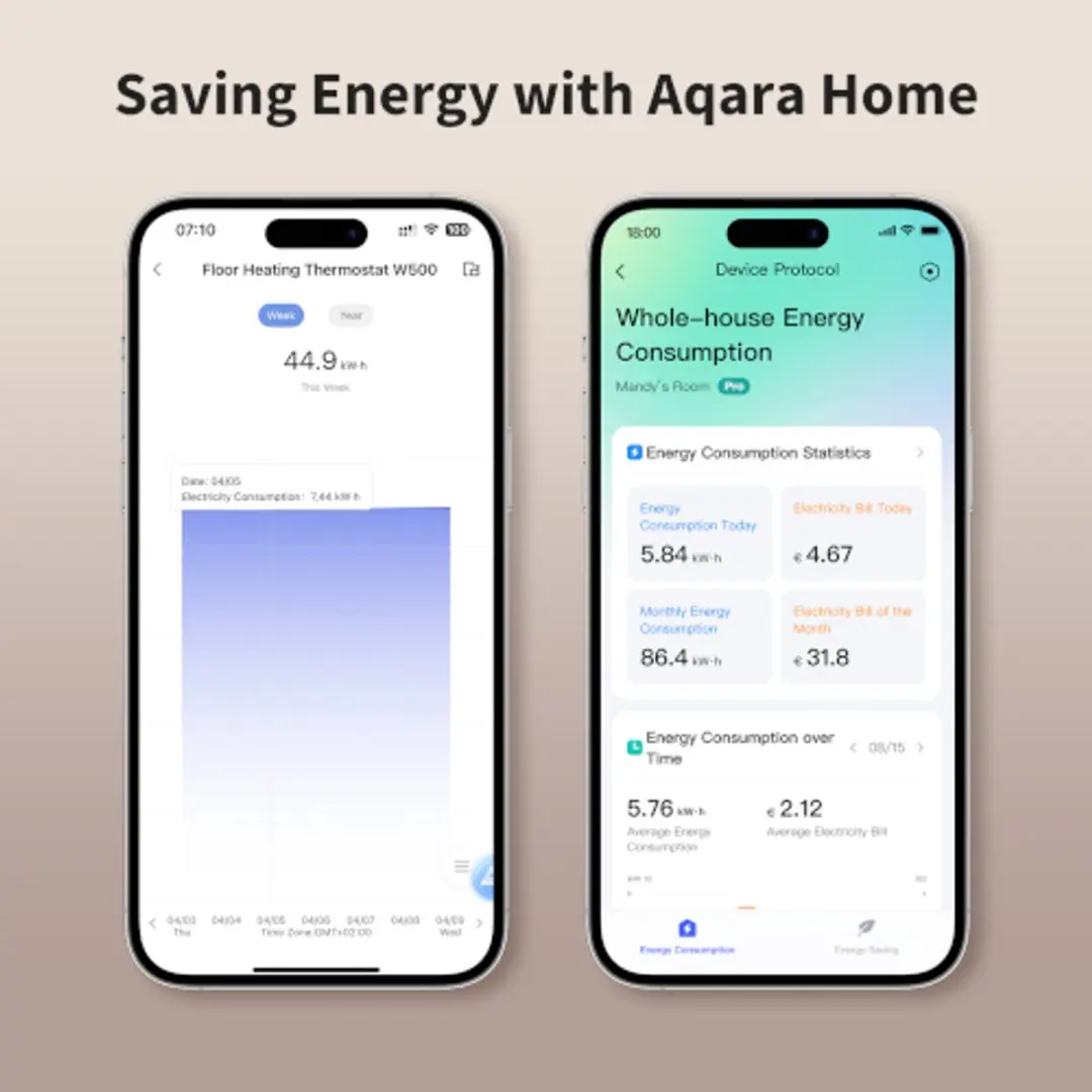 Aqara UT-A01D Slimme Vloerverwarming Thermostaat - Wit