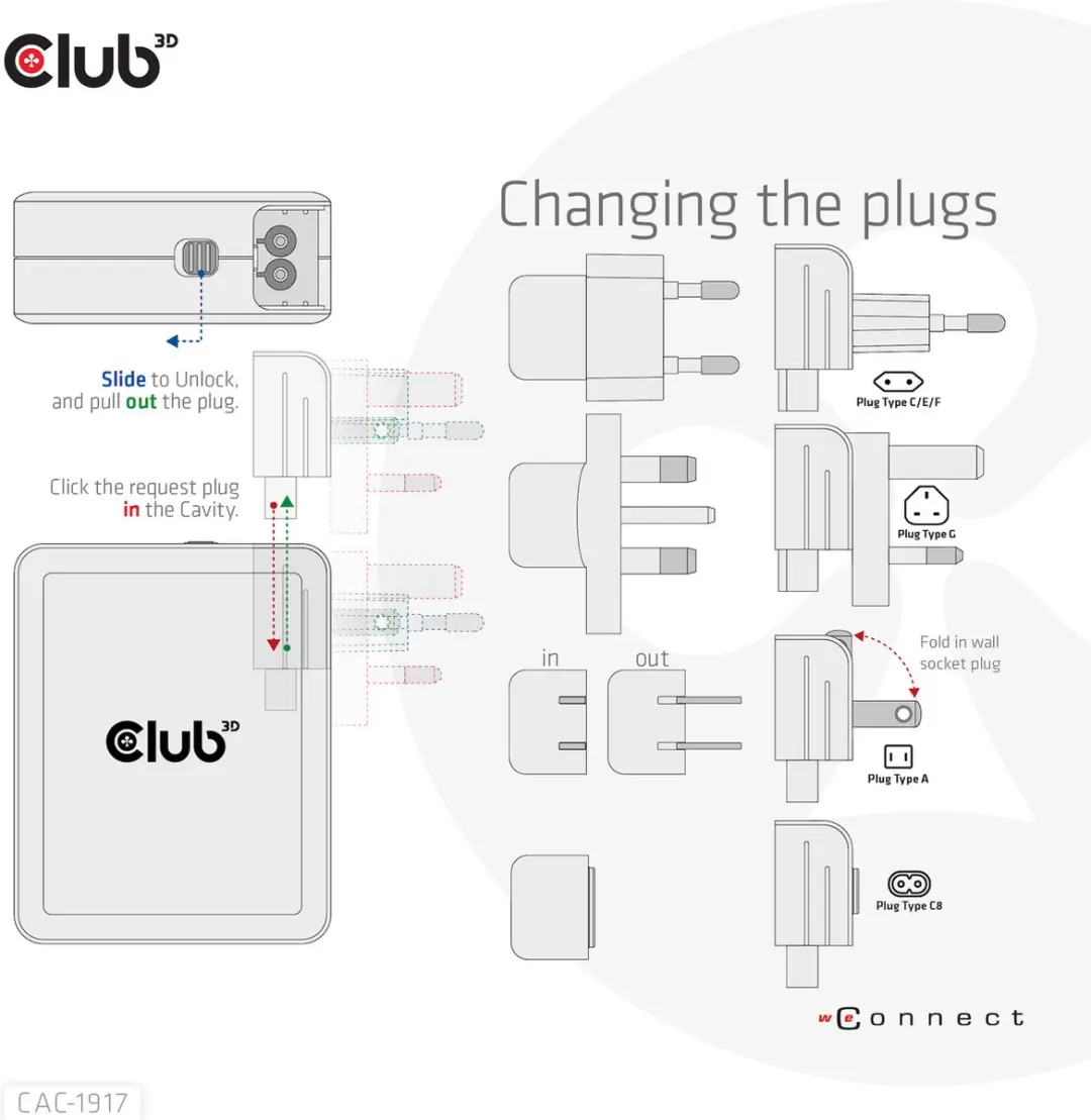 Club3D CAC-1917 Reislader 140W - 4x USB (1xA + 3xC) - Zwart