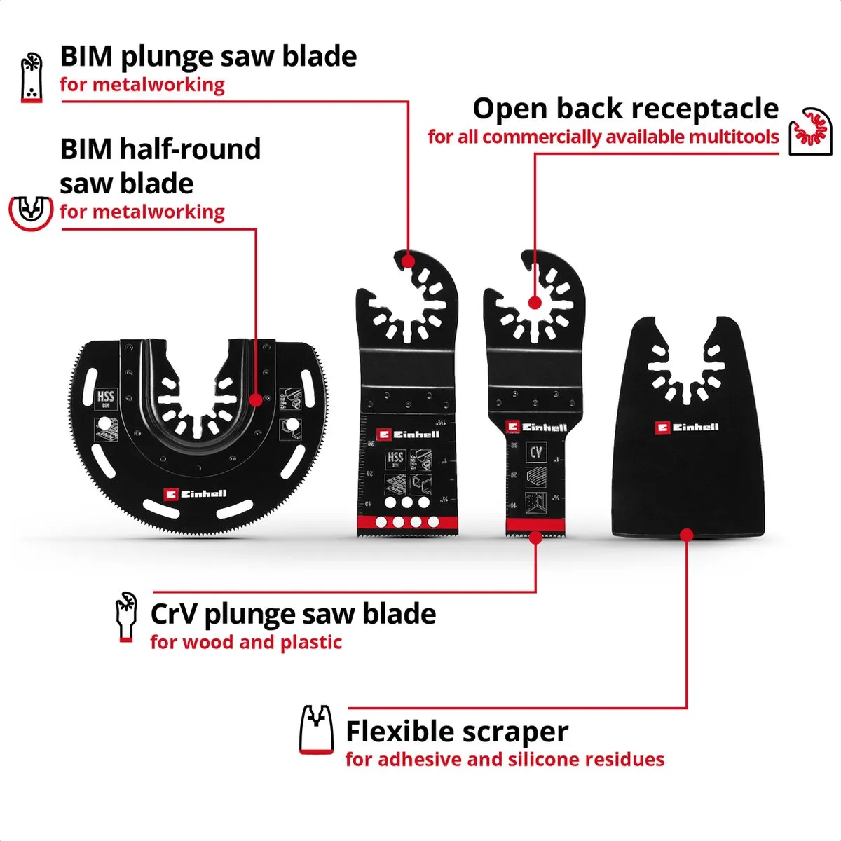 Einhell Multitoolset 4-delig - 4 Zaagbladen