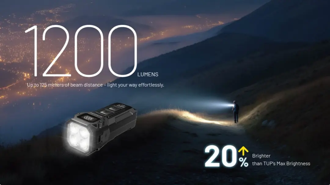 Nitecore TUP2 Sleutelhangerlamp - Oplaadbaar Blauw - afbeelding 6 van 6