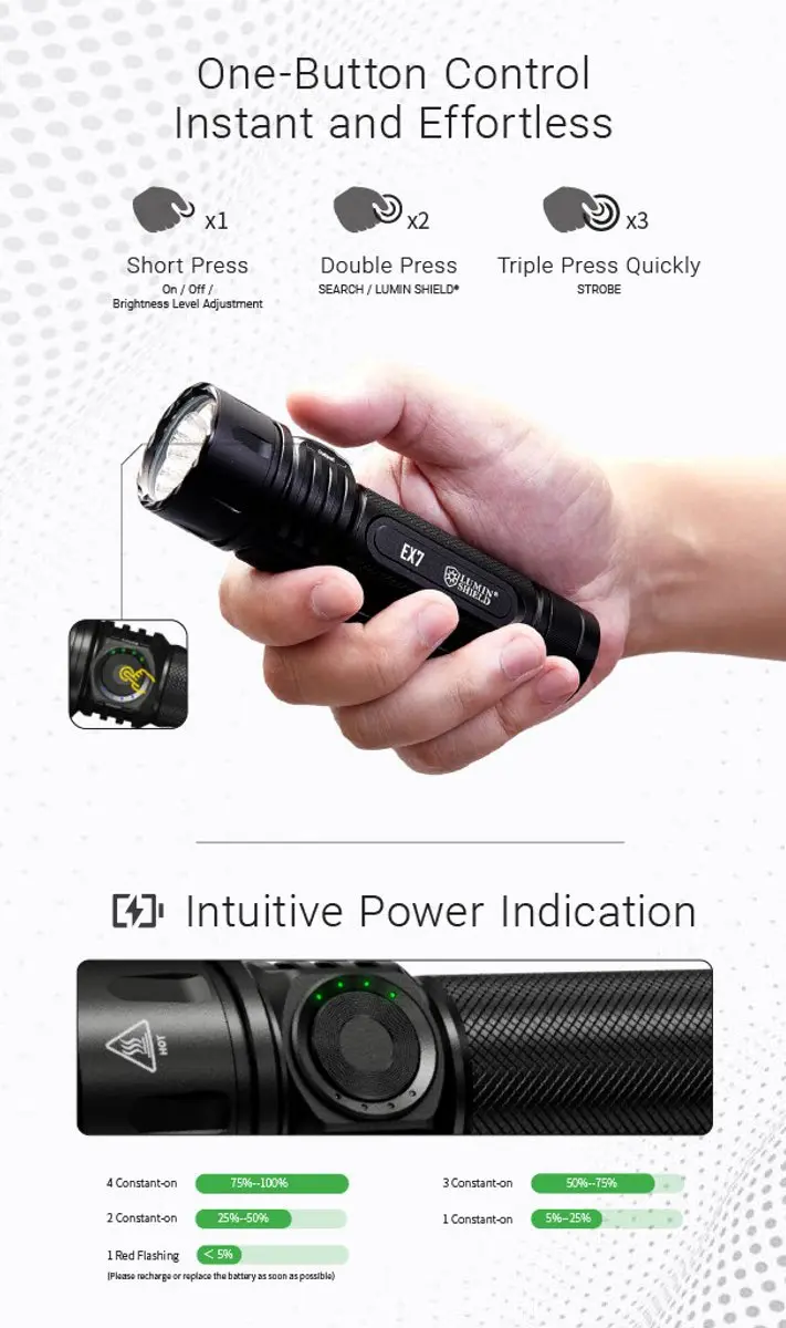 Nitecore EX7 Tactische Zaklamp - Zwart - afbeelding 6 van 6