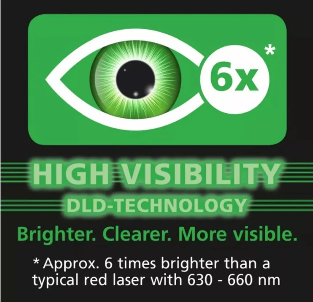 Laserliner LaserRange-Master Gi7 Pro 080.847A Distaanzemeter - Hardbox - Kleurendisplay