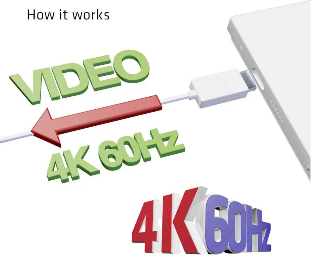 Club3D USB-C naar DisplayPort 1.2a Kabel 1.2m - 4K 60Hz Wit