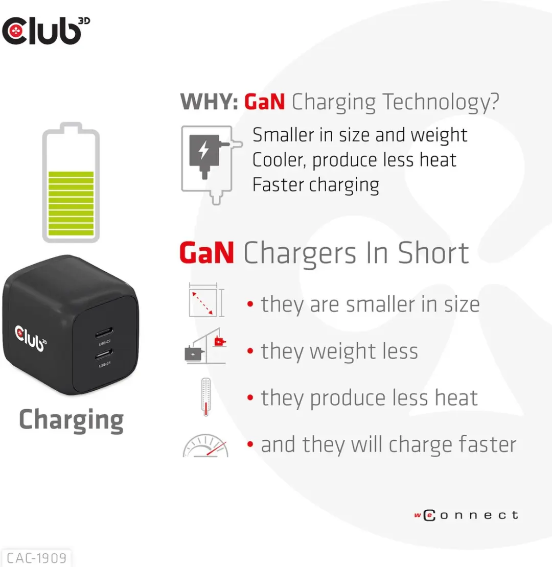 Club3D CAC-1909EU Travel Charger PPS 45W - Zwart