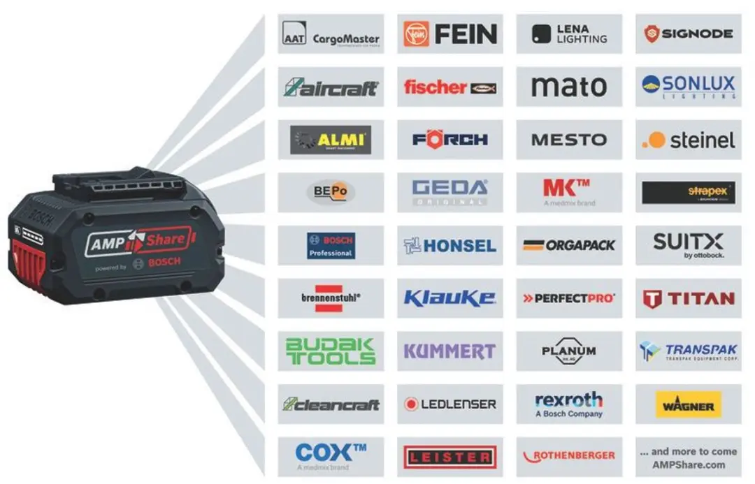 Bosch Professional GPB 18V-6C Bluetooth Speaker - 24W - Groen