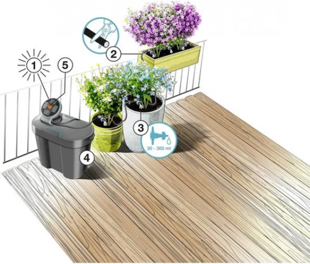 Gardena AquaBloom Waterreservoir - 20 Potplanten - afbeelding 6 van 6