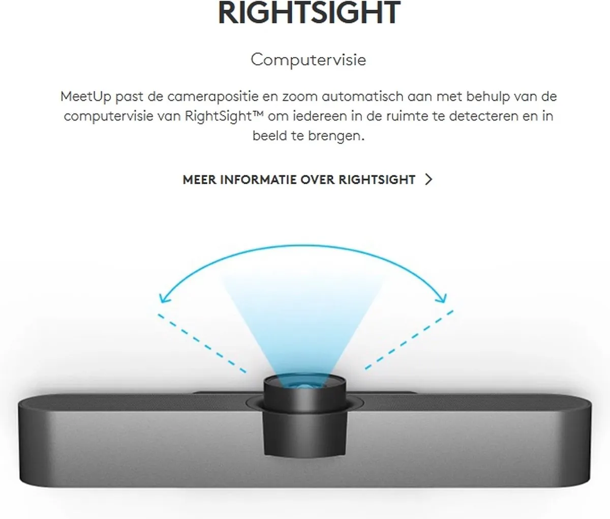 Logitech MeetUp Conferentiesysteem 4MP - Zwart