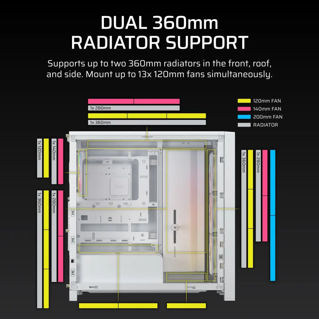 Corsair FRAME 4000D LCD RS CC-9011327-WW Midi Tower - Wit