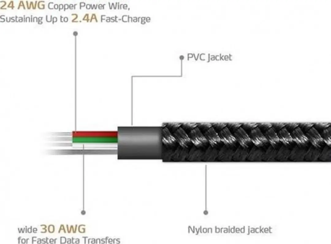 ADATA AMUCAL-100CMK-CBK USB-kabel 1m - USB-A naar Micro-USB - Zwart