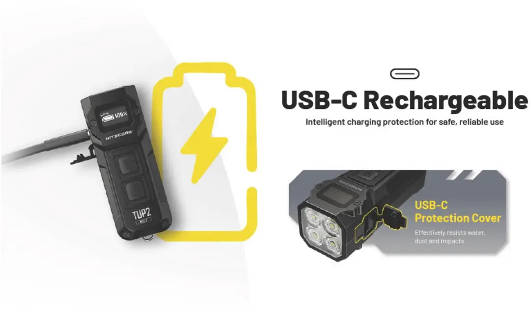 Nitecore TUP2 Sleutelhangerlamp - Oranje - afbeelding 5 van 6
