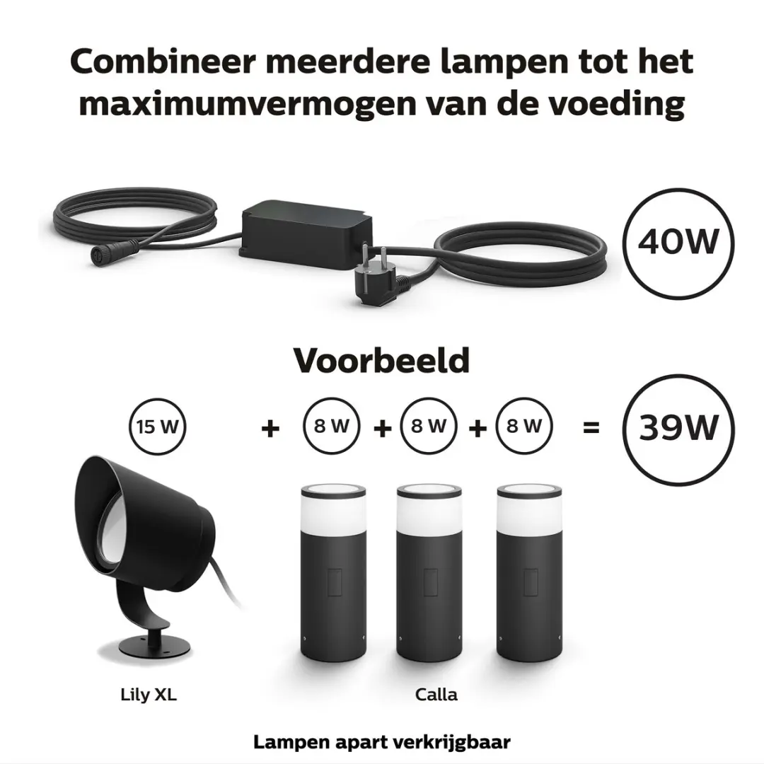 Philips Hue Voedingskabel Buiten 40W - Zwart