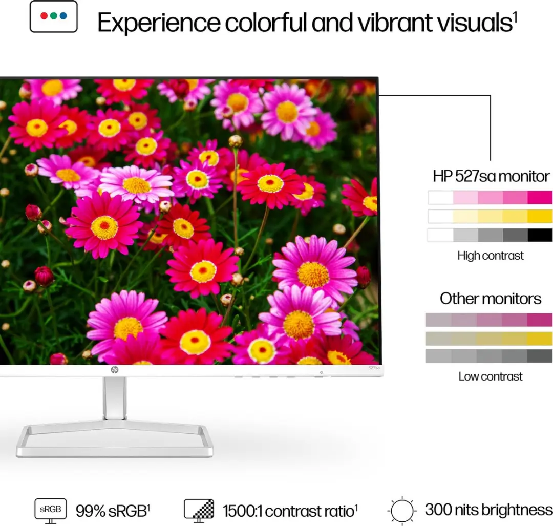 HP Series 5 527sa 27 inch FHD Monitor - 23W