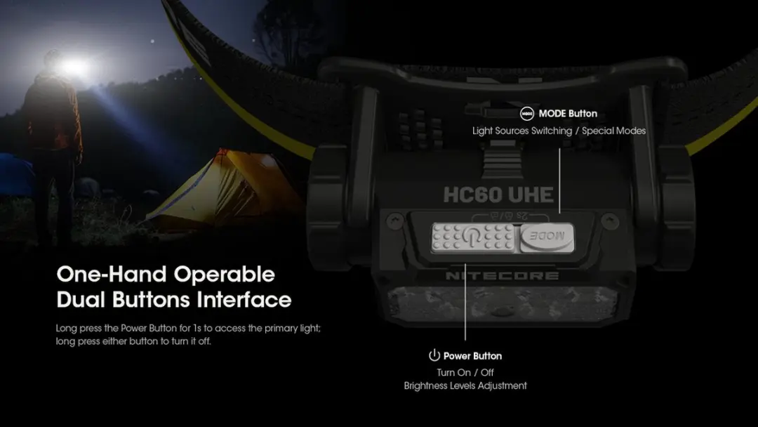 Nitecore HC60 UHE Hoofdlamp 1600lm - Zwart - afbeelding 5 van 6