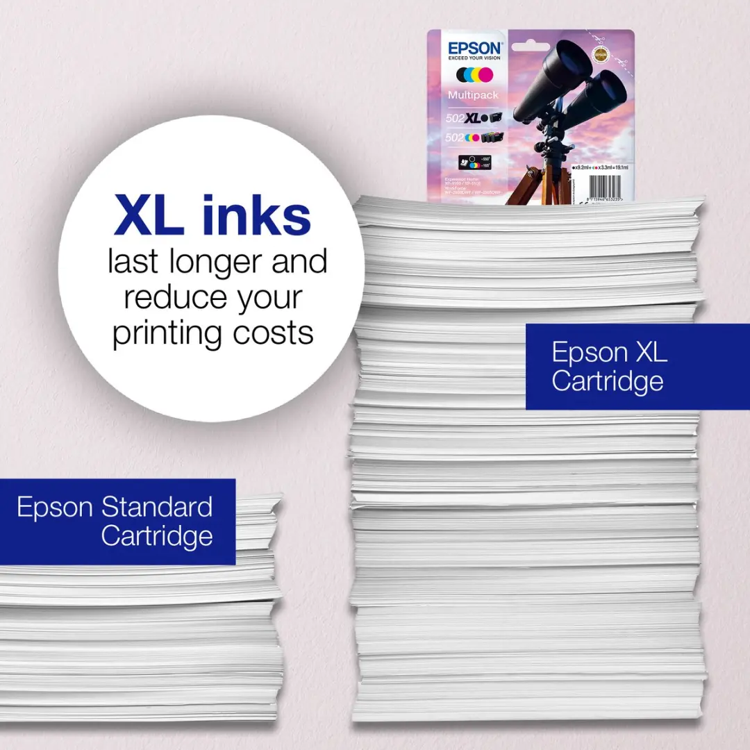 Epson 502XL EasyMail Cartouche - 4 Stuks (C13T02W64510) - afbeelding 6 van 6