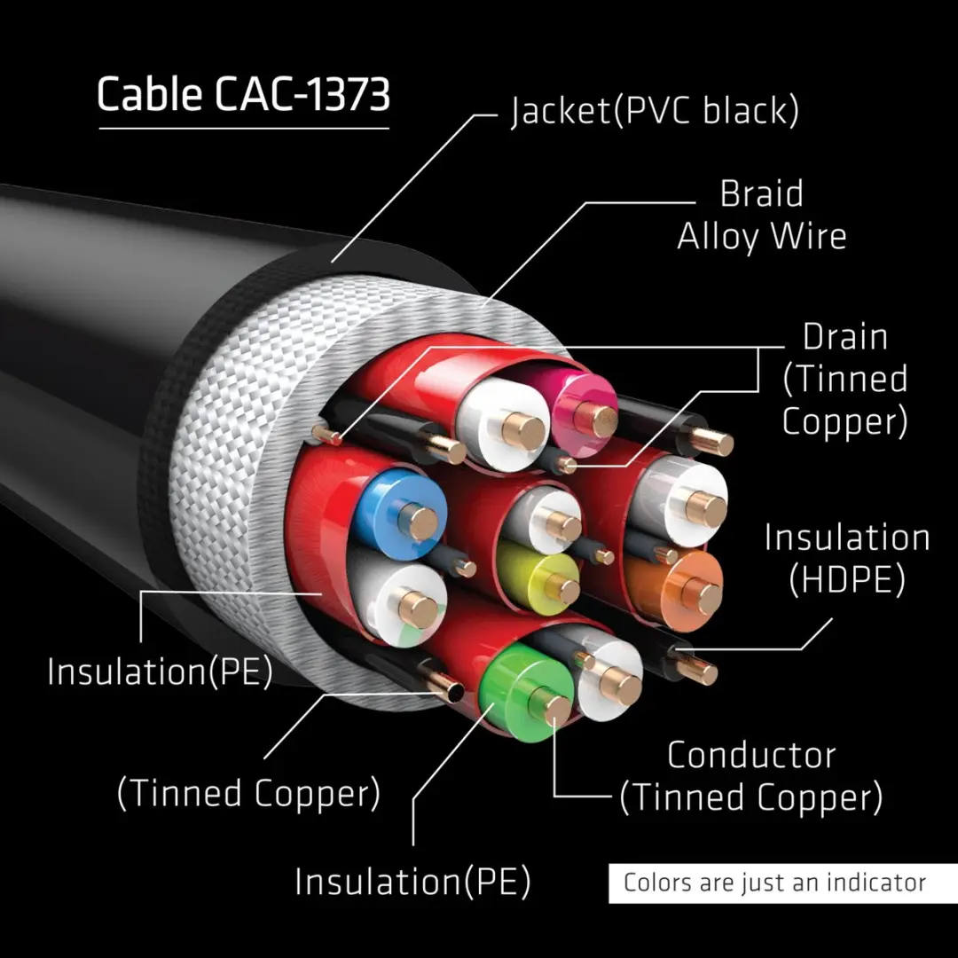 Club 3D Ultra HDMI Kabel 4K120Hz 48Gbps 3m - Zwart