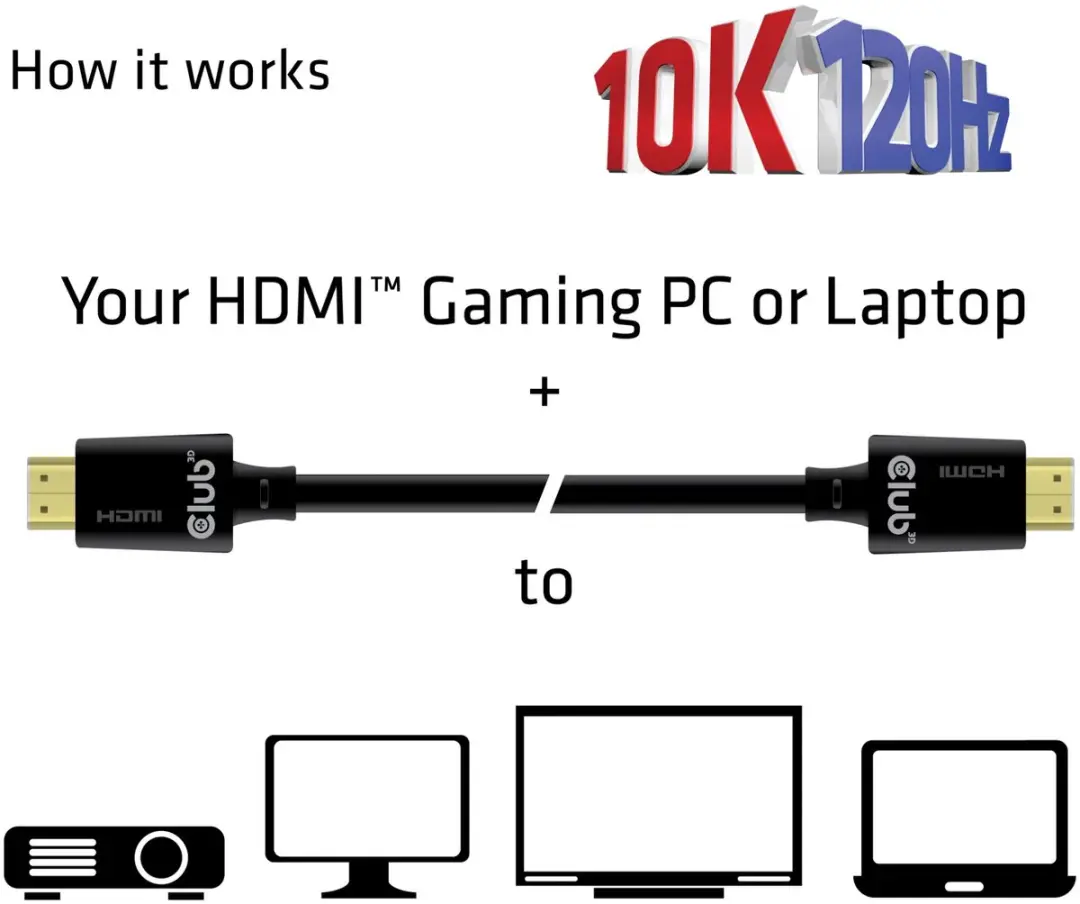 Club 3D Ultra HDMI Kabel 4K120Hz 48Gbps 3m - Zwart
