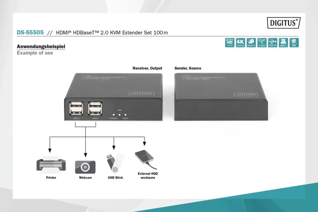 HDBaseT KVM Extender Set DS-55505 - Zwart