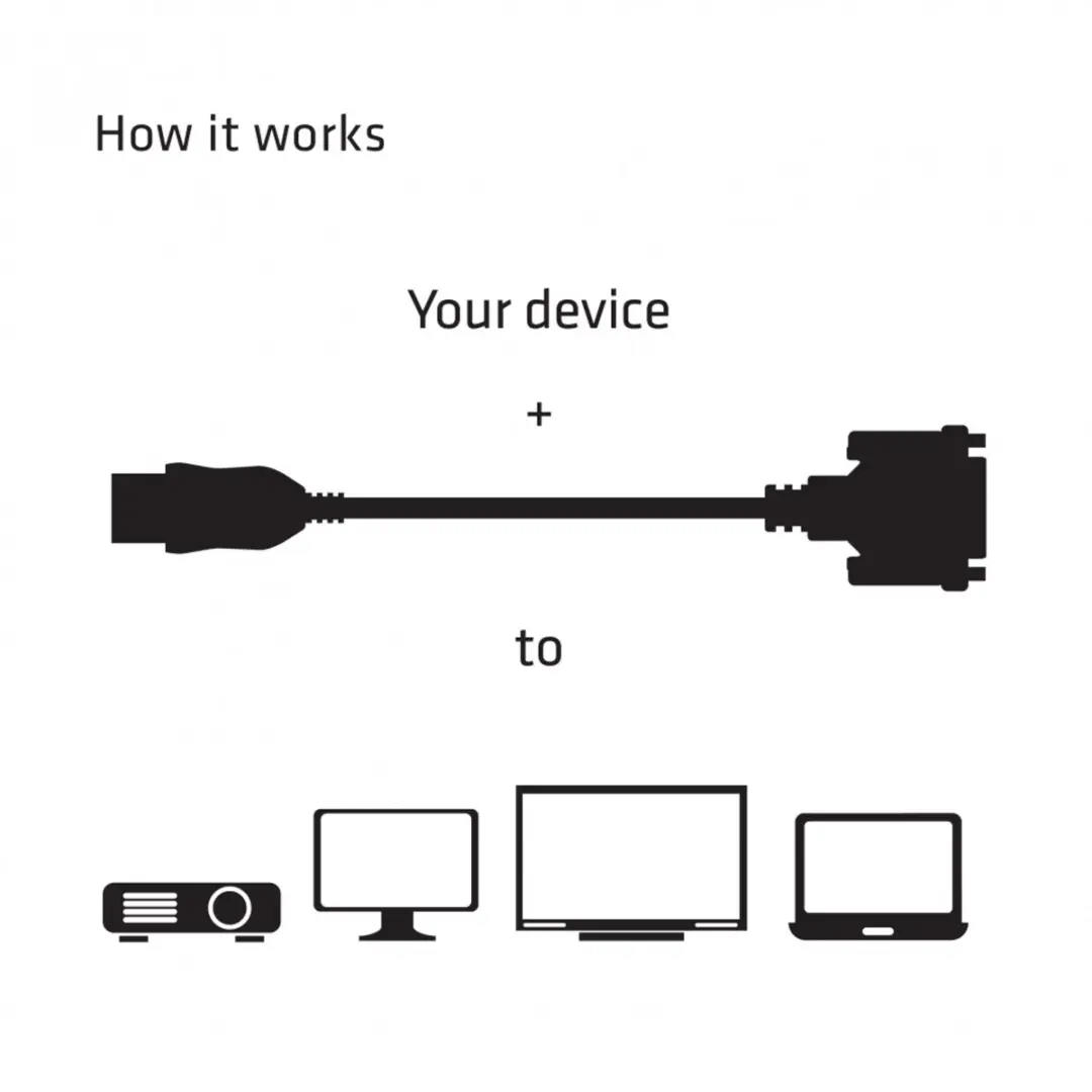 Club 3D HDMI naar DVI-D Adapter - Zwart