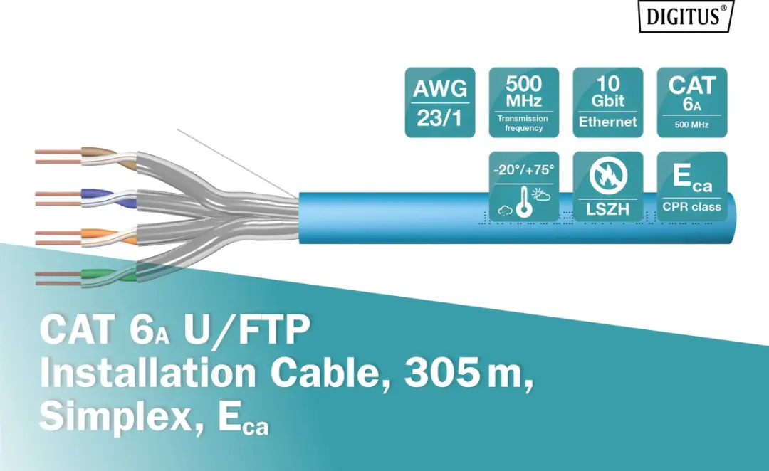 U/FTP CAT6a Netwerkkabel 305m - Lichtblauw