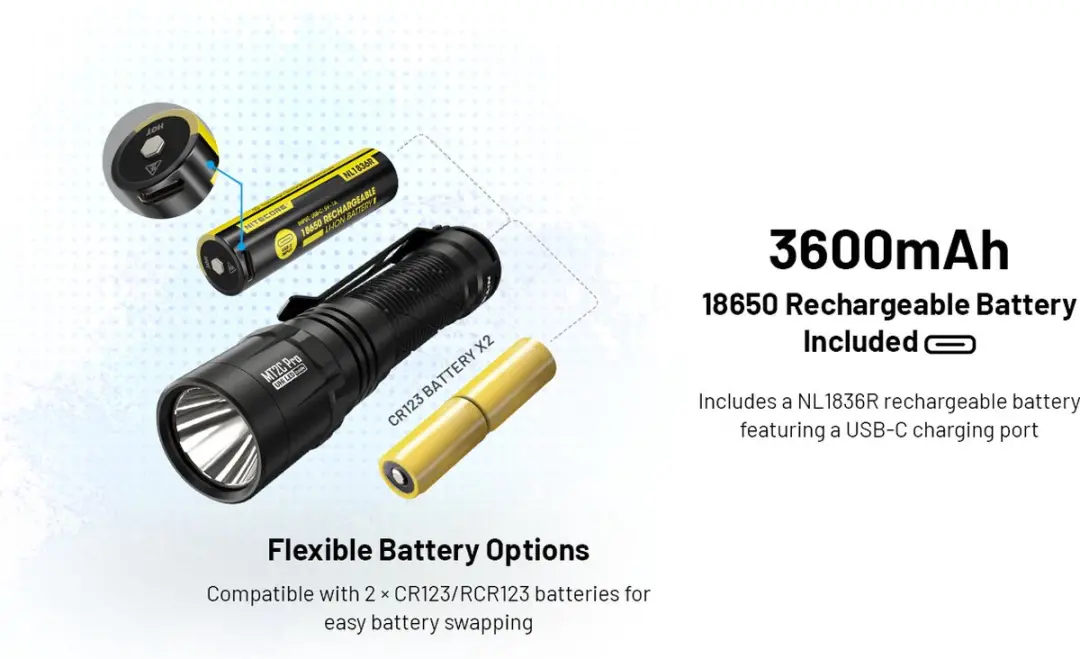 Nitecore MT2C Pro Tactische Zaklamp - Zwart - afbeelding 4 van 6