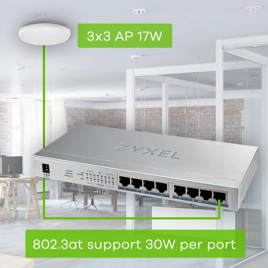 Zyxel GS1008-HP Onbeheerde Switch 8 PoE+ 60W - Gigabit Ethernet