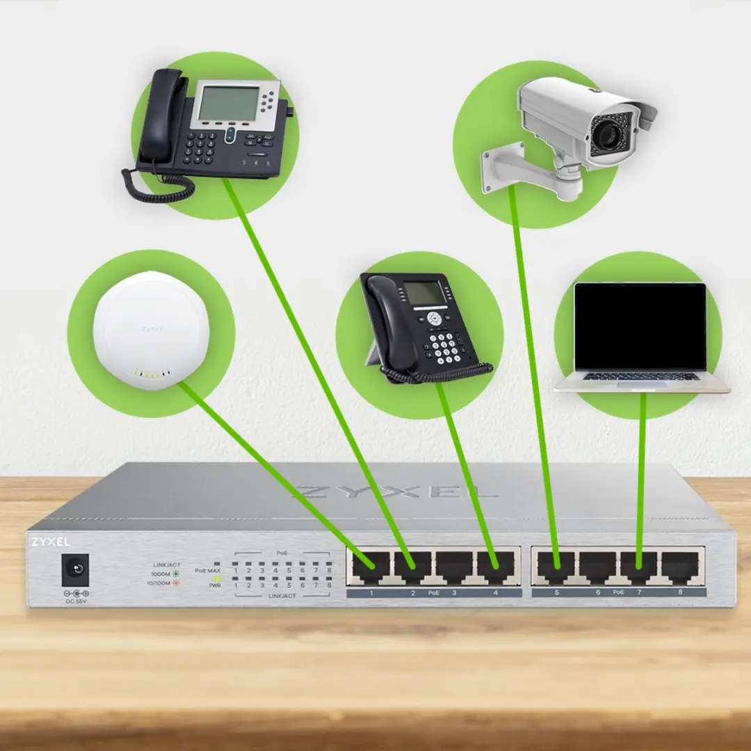 Zyxel GS1008-HP Onbeheerde Switch 8 PoE+ 60W - Gigabit Ethernet