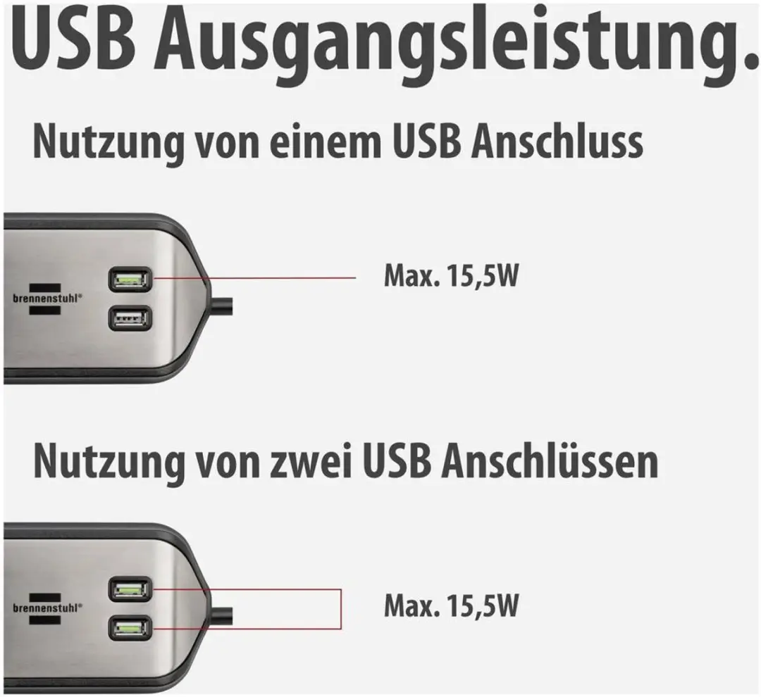 Brennenstuhl Estilo Hoekstopcontactdoos 6-weg - 4x Schermcontact & 2x USB - Zilver/Zwart