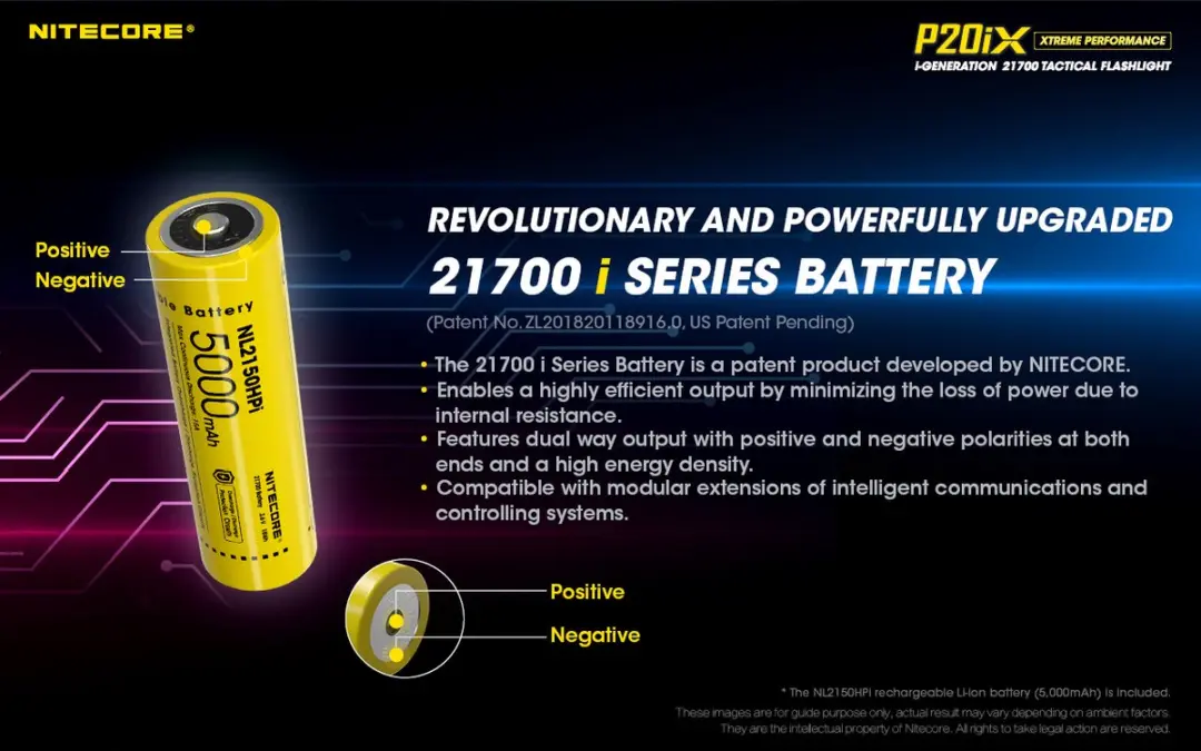 Nitecore P20iX Tactische Zaklamp - 5000mAh - afbeelding 5 van 6