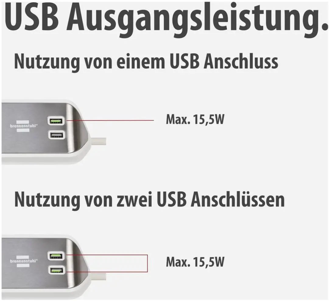 Brennenstuhl Estilo Hoekstopcontactdoos 6-Weg - 4x Contactdozen 2x USB - Zilver/Wit