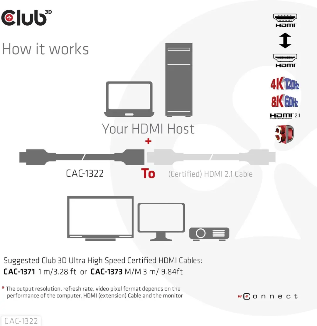 Club3D Ultra High Speed HDMI Kabel 4K120Hz 8K60Hz 48Gbps M/F 1m - Zwart - afbeelding 6 van 6