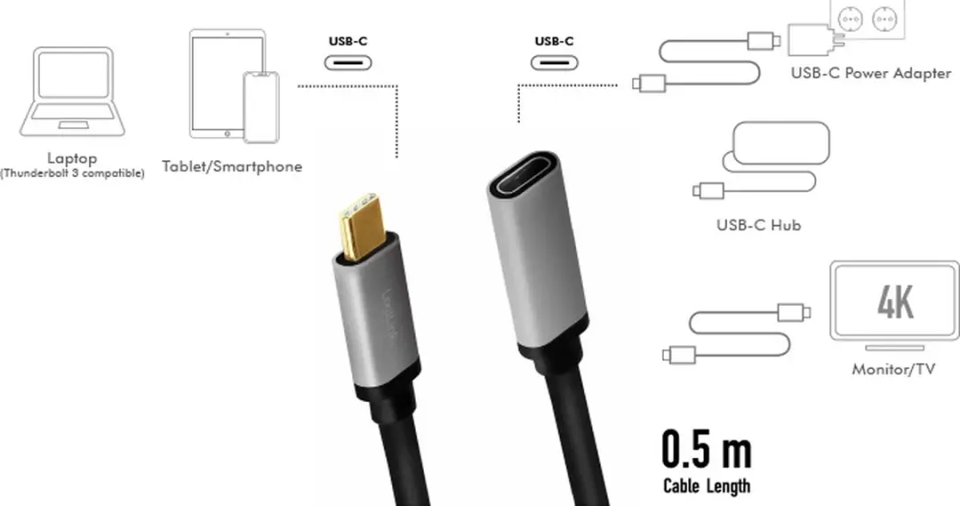 Logilink CUA0105 USB 3.2 Gen 2 Kabel 0,5m - USB-C Zwart/Grijs
