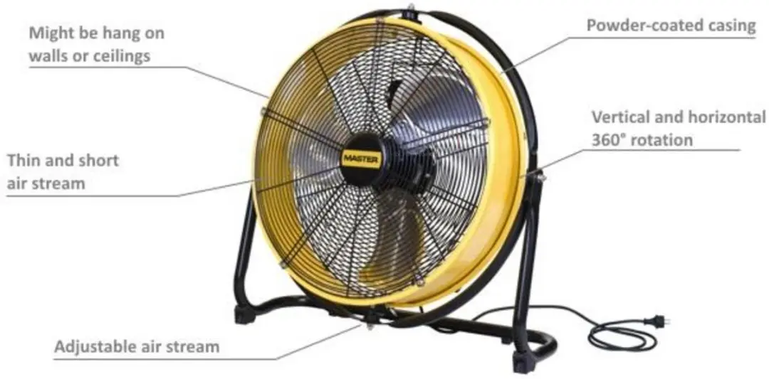 Master DF20P Vloerventilator 107W - 50cm - 3 Snelheden - Zwart/Geel - afbeelding 6 van 6
