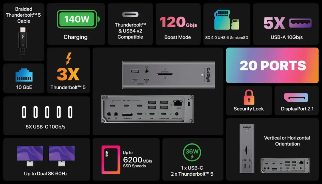 CalDigit TS5 Plus+ Thunderbolt Station - Space Gray