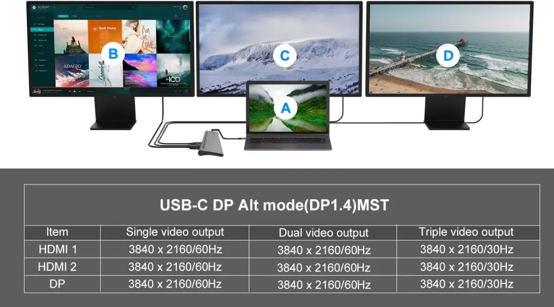 Conceptronic DONN17G Laptopdock - USB 3.2 Gen 1 - Type-C - Grijs