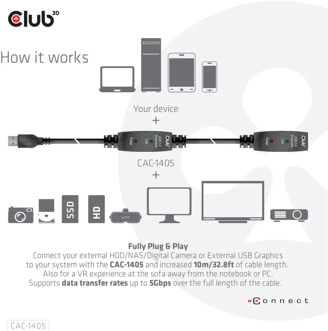 Club3D USB-A 5Gbps Versterkerkabel 10m M/F - Zwart