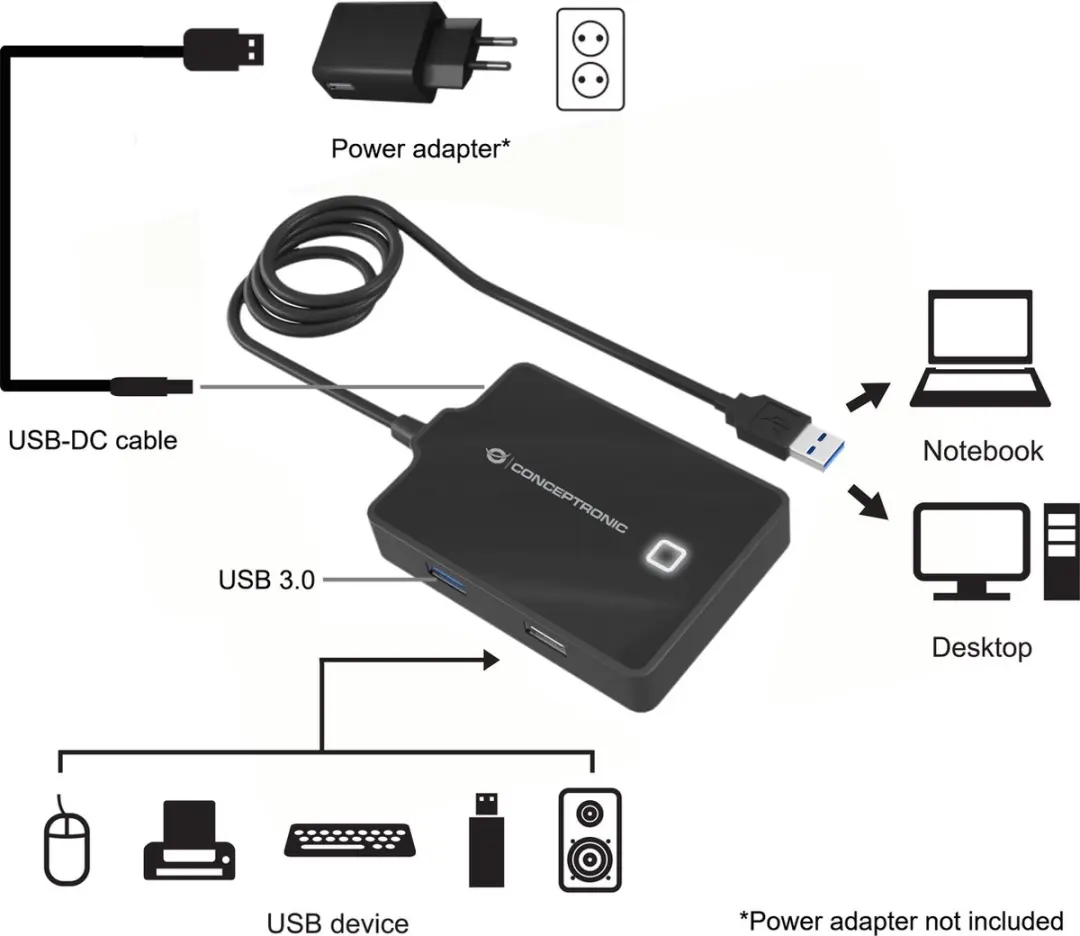 Conceptronic HUBBIES10B USB Hub - 4 Poorten Zwart