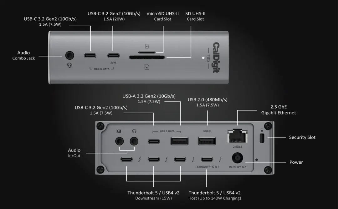 Caldigit TS5 Thunderbolt Station