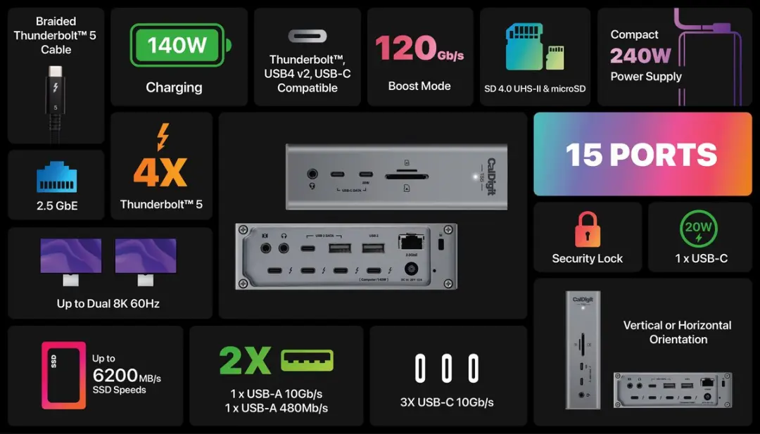 Caldigit TS5 Thunderbolt Station - Grijs
