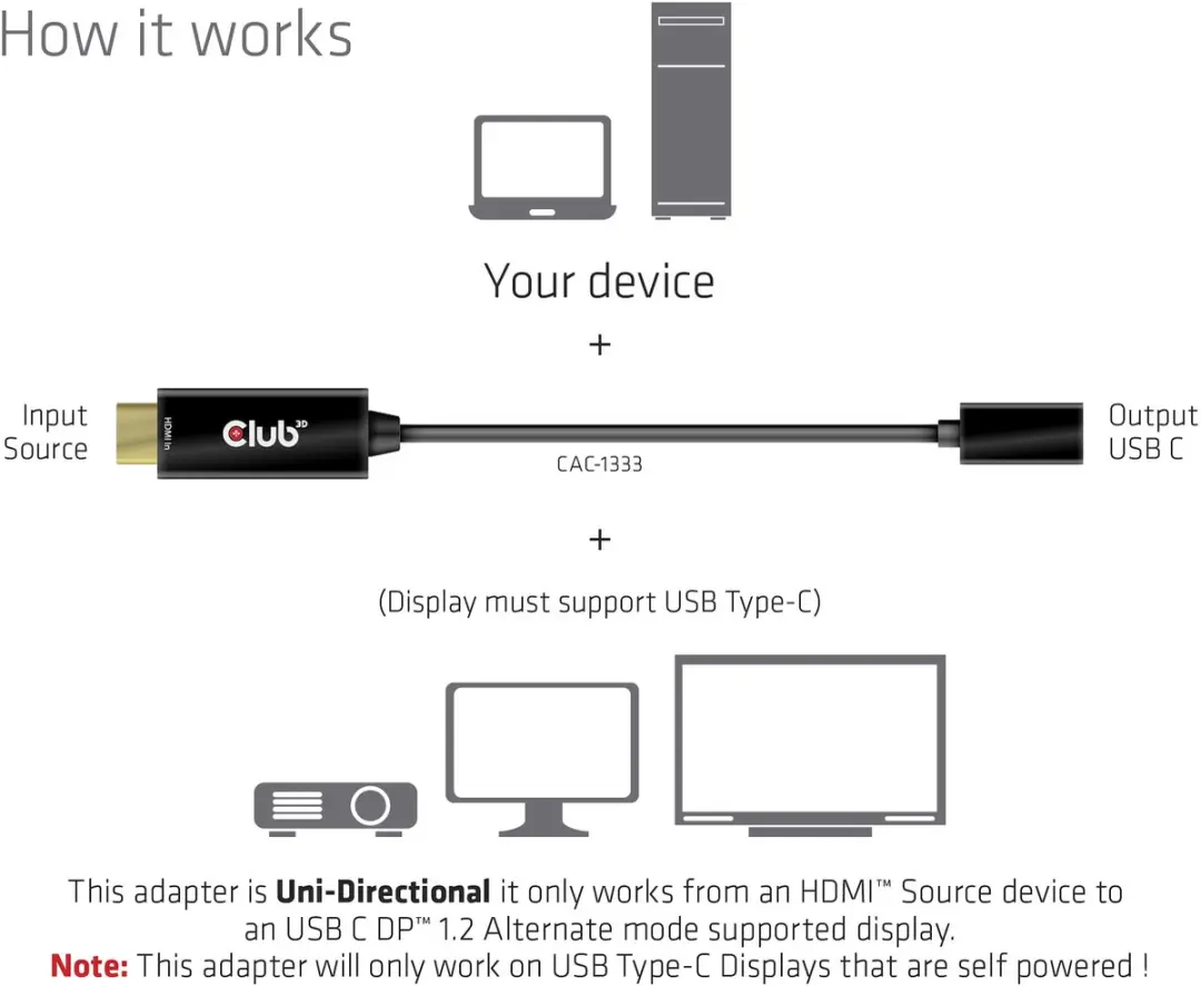 Club 3D HDMI naar USB-C 4K60Hz Adapter